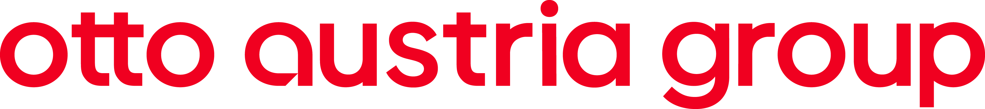 Otto Austria Group Logo